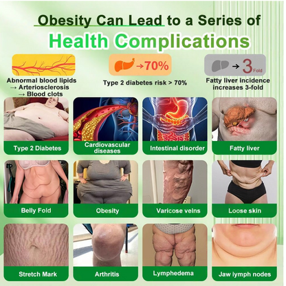 New Arrival | Bnodo® 𝗚𝗟𝗣-𝟭 𝟐𝟎-𝐢𝐧-𝟏 𝐒𝐥𝐢𝐦& 𝑯𝒆𝒂𝒍𝒕𝒉𝐲 𝑶𝒓𝒂𝒍 𝑺𝒐𝒍𝒖𝒕𝒊𝒐𝒏 𝑂𝑛𝑐𝑒 𝑎 𝑑𝑎𝑦, 𝑣𝑖𝑠𝑖𝑏𝑙𝑒 𝑟𝑒𝑠𝑢𝑙𝑡𝑠 𝑖𝑛 7 𝑑𝑎𝑦𝑠  ✅ 𝗦𝘂𝗽𝗽𝗼𝗿𝘁𝘀 𝗼𝗯𝗲𝘀𝗶𝘁𝘆, 𝗰𝗮𝗿𝗱𝗶𝗼𝘃𝗮𝘀𝗰𝘂𝗹𝗮𝗿 𝗵𝗲𝗮𝗹𝘁𝗵, 𝗱𝗶𝗮𝗯𝗲𝘁𝗲𝘀, 𝘀𝗹𝗲𝗲𝗽 𝗮𝗽𝗻𝗲𝗮, 𝗴𝘂𝘁 𝗵𝗲𝗮𝗹𝘁𝗵, 𝗷𝗼𝗶𝗻𝘁 𝗶𝘀𝘀𝘂𝗲𝘀, 𝐰𝐡𝐢𝐥𝐞 𝐚𝐥𝐬𝐨 𝐟𝐢𝐫𝐦𝐢𝐧𝐠 𝐭𝐡𝐞 𝐬𝐤𝐢𝐧 𝐚𝐧𝐝 𝐛𝐨𝐨𝐬𝐭𝐢𝐧𝐠 𝐞𝐧𝐞𝐫𝐠𝐲.（副本）