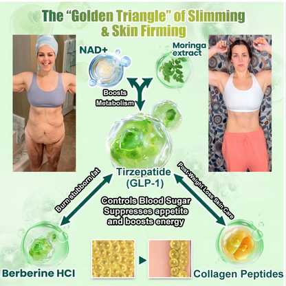 New Arrival | Bnodo® 𝗚𝗟𝗣-𝟭 𝟐𝟎-𝐢𝐧-𝟏 𝐒𝐥𝐢𝐦& 𝑯𝒆𝒂𝒍𝒕𝒉𝐲 𝑶𝒓𝒂𝒍 𝑺𝒐𝒍𝒖𝒕𝒊𝒐𝒏 𝑂𝑛𝑐𝑒 𝑎 𝑑𝑎𝑦, 𝑣𝑖𝑠𝑖𝑏𝑙𝑒 𝑟𝑒𝑠𝑢𝑙𝑡𝑠 𝑖𝑛 7 𝑑𝑎𝑦𝑠  ✅ 𝗦𝘂𝗽𝗽𝗼𝗿𝘁𝘀 𝗼𝗯𝗲𝘀𝗶𝘁𝘆, 𝗰𝗮𝗿𝗱𝗶𝗼𝘃𝗮𝘀𝗰𝘂𝗹𝗮𝗿 𝗵𝗲𝗮𝗹𝘁𝗵, 𝗱𝗶𝗮𝗯𝗲𝘁𝗲𝘀, 𝘀𝗹𝗲𝗲𝗽 𝗮𝗽𝗻𝗲𝗮, 𝗴𝘂𝘁 𝗵𝗲𝗮𝗹𝘁𝗵, 𝗷𝗼𝗶𝗻𝘁 𝗶𝘀𝘀𝘂𝗲𝘀, 𝐰𝐡𝐢𝐥𝐞 𝐚𝐥𝐬𝐨 𝐟𝐢𝐫𝐦𝐢𝐧𝐠 𝐭𝐡𝐞 𝐬𝐤𝐢𝐧 𝐚𝐧𝐝 𝐛𝐨𝐨𝐬𝐭𝐢𝐧𝐠 𝐞𝐧𝐞𝐫𝐠𝐲.（副本）