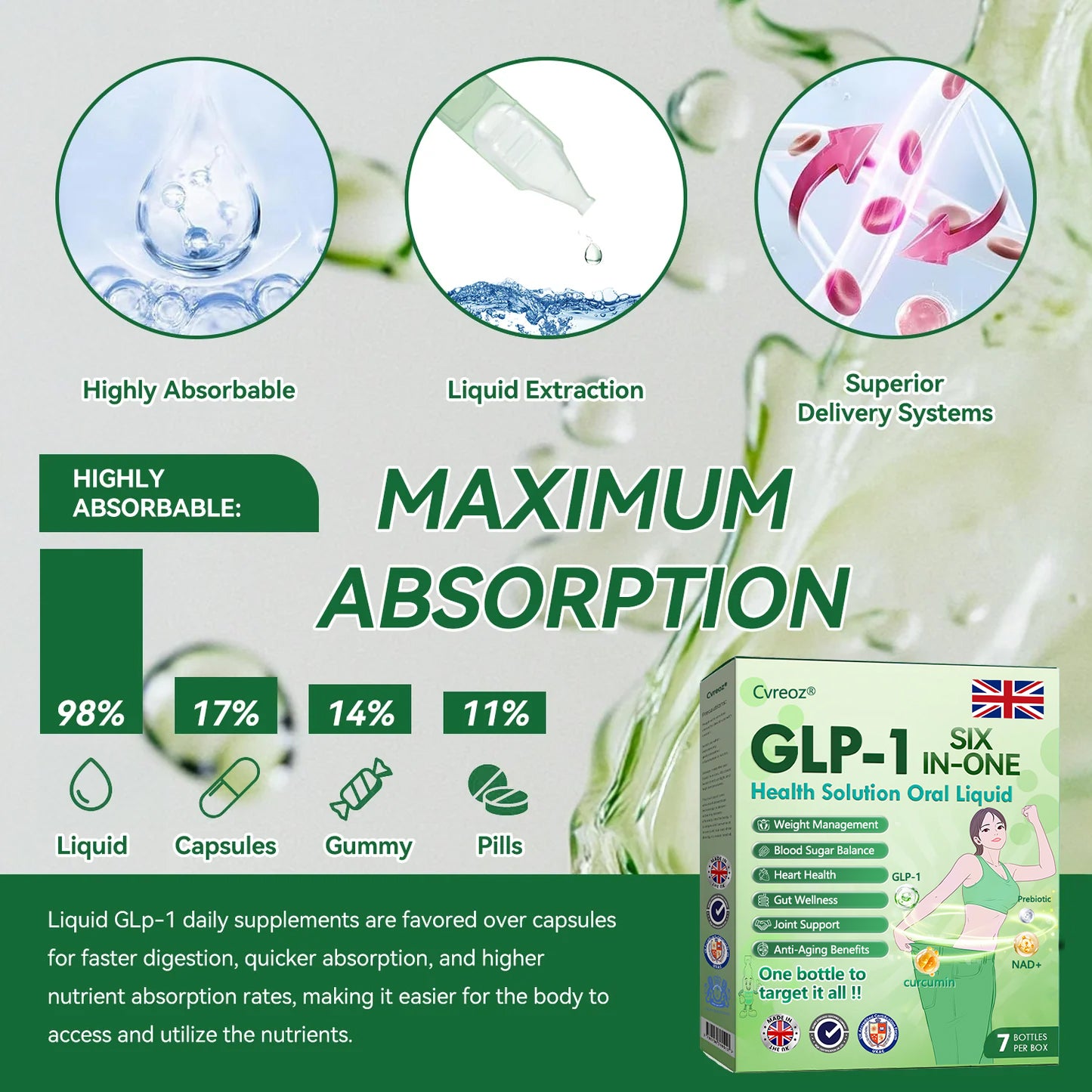 Boots UK |Cvreoz® 🛒 𝐺𝐿𝑃-𝟏  𝐒𝐢𝐱 𝐢𝐧 𝑶𝐧𝐞 𝐇𝐞𝐚𝐥𝐭𝐡 𝐒𝐨𝐥𝐮𝐭𝐢𝐨𝐧 𝐎𝐫𝐚𝐥 𝐋𝐢𝐪𝐮𝐢𝐝 (𝐉𝐮𝐬𝐭 𝐨𝐧𝐜𝐞 𝐚 𝐝𝐚𝐲, 𝐯𝐢𝐬𝐢𝐛𝐥𝐞 𝐜𝐡𝐚𝐧𝐠𝐞𝐬 𝐢𝐧 𝟕 𝐝𝐚𝐲𝐬） ✨𝐅𝐨𝐫 𝐨𝐛𝐞𝐬𝐢𝐭𝐲, 𝐜𝐚𝐫𝐝𝐢𝐨𝐯𝐚𝐬𝐜𝐮𝐥𝐚𝐫 𝐡𝐞𝐚𝐥𝐭𝐡, 𝐝𝐢𝐚𝐛𝐞𝐭𝐞𝐬, 𝐬𝐥𝐞𝐞𝐩 𝐚𝐩𝐧𝐞𝐚, 𝐆𝐮𝐭 𝐇𝐞𝐚𝐥𝐭𝐡, 𝐣𝐨𝐢𝐧𝐭 𝐢𝐬𝐬𝐮𝐞𝐬, 𝐚𝐧𝐝 𝐦𝐨𝐫𝐞