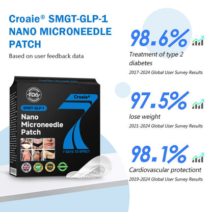 CROAIE ®🌟 Nano Microneedle Patch with SMGT-GLP-1 & Matrixyl 3000 – Slimming, Skin Tightening, Blood Sugar Support, No Injection, 7-Day Result