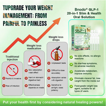 New Arrival | Bnodo® 𝗚𝗟𝗣-𝟭 𝟐𝟎-𝐢𝐧-𝟏 𝐒𝐥𝐢𝐦& 𝑯𝒆𝒂𝒍𝒕𝒉𝐲 𝑶𝒓𝒂𝒍 𝑺𝒐𝒍𝒖𝒕𝒊𝒐𝒏 𝑂𝑛𝑐𝑒 𝑎 𝑑𝑎𝑦, 𝑣𝑖𝑠𝑖𝑏𝑙𝑒 𝑟𝑒𝑠𝑢𝑙𝑡𝑠 𝑖𝑛 7 𝑑𝑎𝑦𝑠  ✅ 𝗦𝘂𝗽𝗽𝗼𝗿𝘁𝘀 𝗼𝗯𝗲𝘀𝗶𝘁𝘆, 𝗰𝗮𝗿𝗱𝗶𝗼𝘃𝗮𝘀𝗰𝘂𝗹𝗮𝗿 𝗵𝗲𝗮𝗹𝘁𝗵, 𝗱𝗶𝗮𝗯𝗲𝘁𝗲𝘀, 𝘀𝗹𝗲𝗲𝗽 𝗮𝗽𝗻𝗲𝗮, 𝗴𝘂𝘁 𝗵𝗲𝗮𝗹𝘁𝗵, 𝗷𝗼𝗶𝗻𝘁 𝗶𝘀𝘀𝘂𝗲𝘀, 𝐰𝐡𝐢𝐥𝐞 𝐚𝐥𝐬𝐨 𝐟𝐢𝐫𝐦𝐢𝐧𝐠 𝐭𝐡𝐞 𝐬𝐤𝐢𝐧 𝐚𝐧𝐝 𝐛𝐨𝐨𝐬𝐭𝐢𝐧𝐠 𝐞𝐧𝐞𝐫𝐠𝐲.（副本）