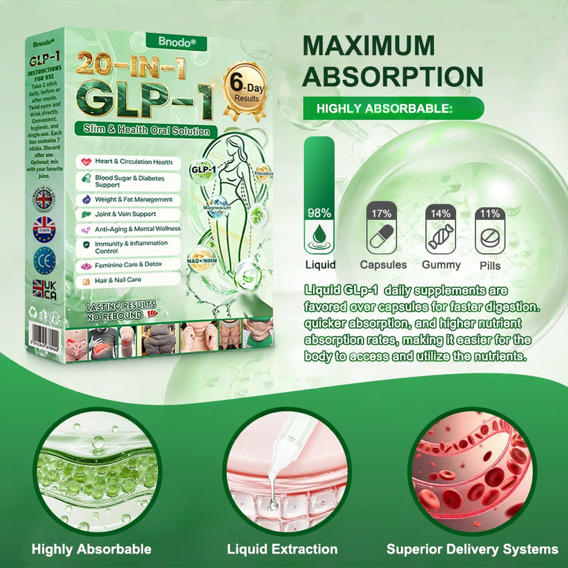 New Arrival | Bnodo® 𝗚𝗟𝗣-𝟭 𝟐𝟎-𝐢𝐧-𝟏 𝐒𝐥𝐢𝐦& 𝑯𝒆𝒂𝒍𝒕𝒉𝐲 𝑶𝒓𝒂𝒍 𝑺𝒐𝒍𝒖𝒕𝒊𝒐𝒏 𝑂𝑛𝑐𝑒 𝑎 𝑑𝑎𝑦, 𝑣𝑖𝑠𝑖𝑏𝑙𝑒 𝑟𝑒𝑠𝑢𝑙𝑡𝑠 𝑖𝑛 7 𝑑𝑎𝑦𝑠  ✅ 𝗦𝘂𝗽𝗽𝗼𝗿𝘁𝘀 𝗼𝗯𝗲𝘀𝗶𝘁𝘆, 𝗰𝗮𝗿𝗱𝗶𝗼𝘃𝗮𝘀𝗰𝘂𝗹𝗮𝗿 𝗵𝗲𝗮𝗹𝘁𝗵, 𝗱𝗶𝗮𝗯𝗲𝘁𝗲𝘀, 𝘀𝗹𝗲𝗲𝗽 𝗮𝗽𝗻𝗲𝗮, 𝗴𝘂𝘁 𝗵𝗲𝗮𝗹𝘁𝗵, 𝗷𝗼𝗶𝗻𝘁 𝗶𝘀𝘀𝘂𝗲𝘀, 𝐰𝐡𝐢𝐥𝐞 𝐚𝐥𝐬𝐨 𝐟𝐢𝐫𝐦𝐢𝐧𝐠 𝐭𝐡𝐞 𝐬𝐤𝐢𝐧 𝐚𝐧𝐝 𝐛𝐨𝐨𝐬𝐭𝐢𝐧𝐠 𝐞𝐧𝐞𝐫𝐠𝐲.（副本）