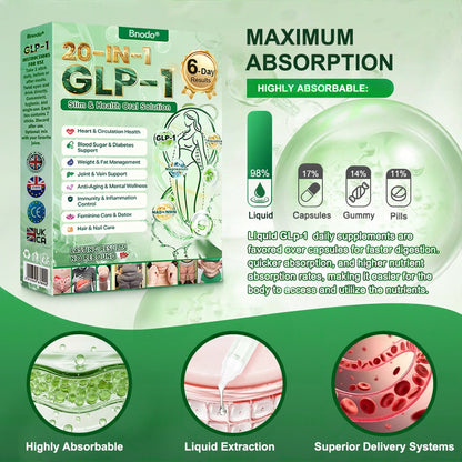 New Arrival | Bnodo® 𝗚𝗟𝗣-𝟭 𝟐𝟎-𝐢𝐧-𝟏 𝐒𝐥𝐢𝐦& 𝑯𝒆𝒂𝒍𝒕𝒉𝐲 𝑶𝒓𝒂𝒍 𝑺𝒐𝒍𝒖𝒕𝒊𝒐𝒏 𝑂𝑛𝑐𝑒 𝑎 𝑑𝑎𝑦, 𝑣𝑖𝑠𝑖𝑏𝑙𝑒 𝑟𝑒𝑠𝑢𝑙𝑡𝑠 𝑖𝑛 7 𝑑𝑎𝑦𝑠  ✅ 𝗦𝘂𝗽𝗽𝗼𝗿𝘁𝘀 𝗼𝗯𝗲𝘀𝗶𝘁𝘆, 𝗰𝗮𝗿𝗱𝗶𝗼𝘃𝗮𝘀𝗰𝘂𝗹𝗮𝗿 𝗵𝗲𝗮𝗹𝘁𝗵, 𝗱𝗶𝗮𝗯𝗲𝘁𝗲𝘀, 𝘀𝗹𝗲𝗲𝗽 𝗮𝗽𝗻𝗲𝗮, 𝗴𝘂𝘁 𝗵𝗲𝗮𝗹𝘁𝗵, 𝗷𝗼𝗶𝗻𝘁 𝗶𝘀𝘀𝘂𝗲𝘀, 𝐰𝐡𝐢𝐥𝐞 𝐚𝐥𝐬𝐨 𝐟𝐢𝐫𝐦𝐢𝐧𝐠 𝐭𝐡𝐞 𝐬𝐤𝐢𝐧 𝐚𝐧𝐝 𝐛𝐨𝐨𝐬𝐭𝐢𝐧𝐠 𝐞𝐧𝐞𝐫𝐠𝐲.（副本）